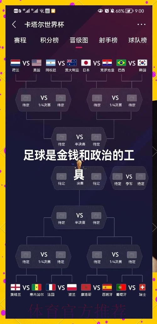 世界杯盘口排行最佳策略揭秘