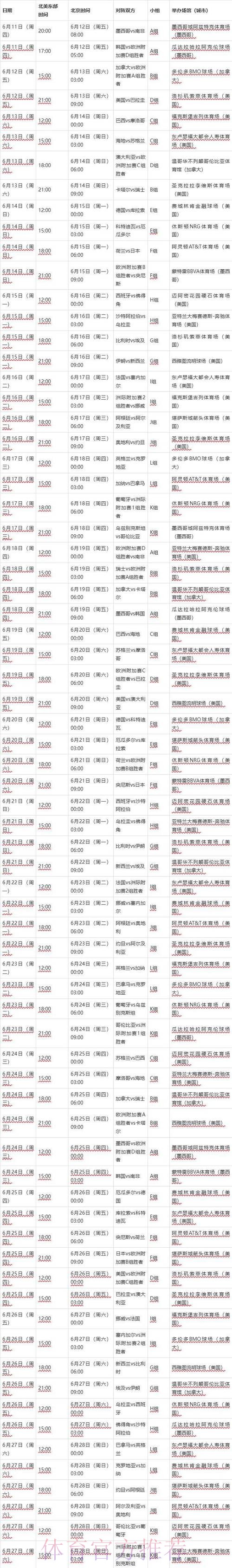 2026世界杯赛程直播最新安排全解