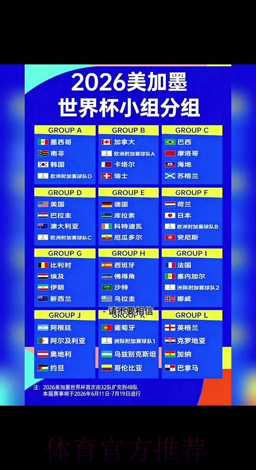 2026世界杯赛事时间安排一览表