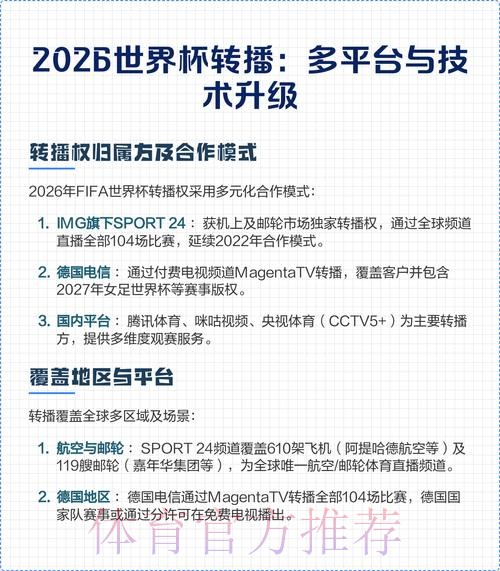 2026世界杯直播平台推荐与观看指南