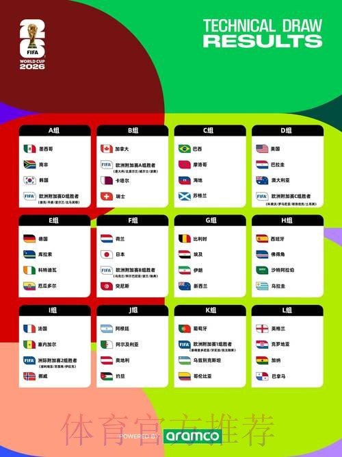 2026世界杯买球平台最新官方网址